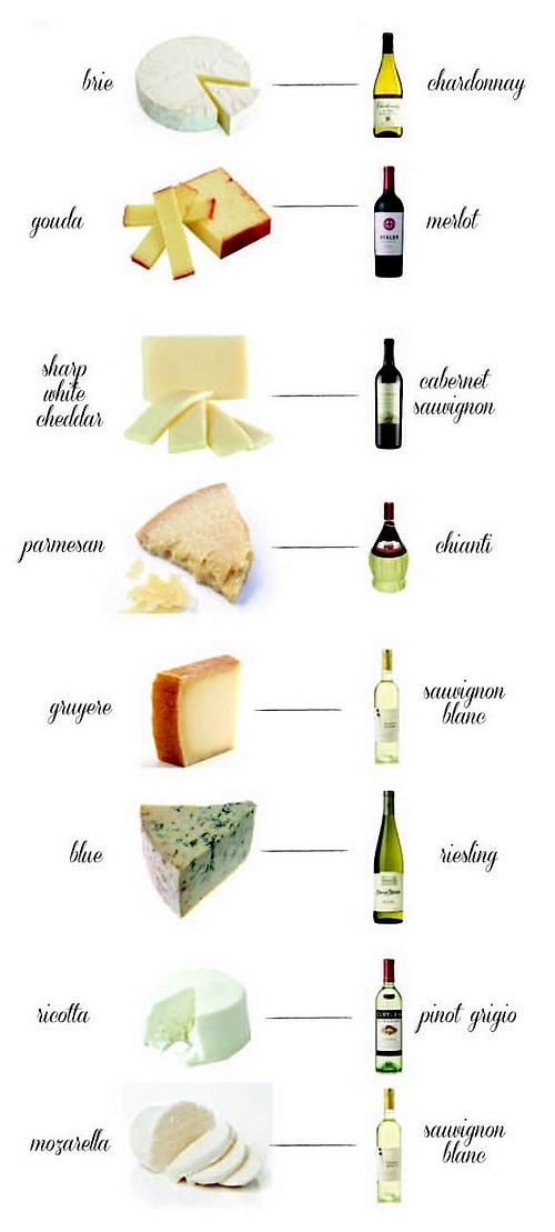 Welke wijn bij kaas