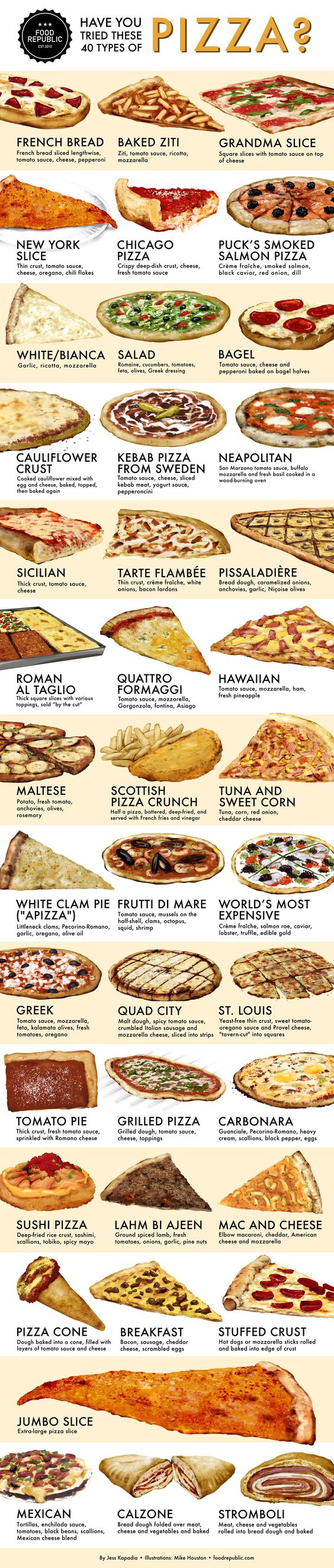40 soorten pizza