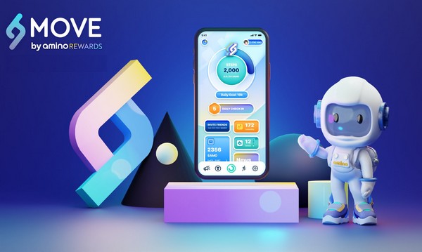 amino rewards belgie